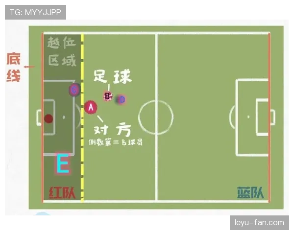 界外球发出后为何越位规则不再适用？揭秘关键判罚逻辑