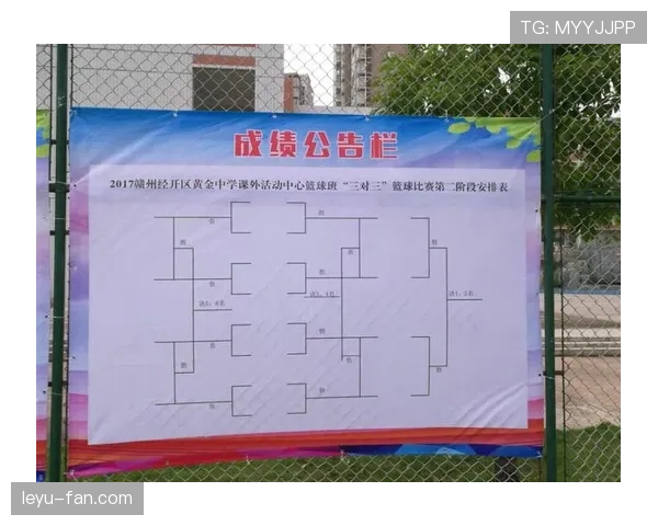 篮球比赛开始规则详解，帮你看懂开赛流程