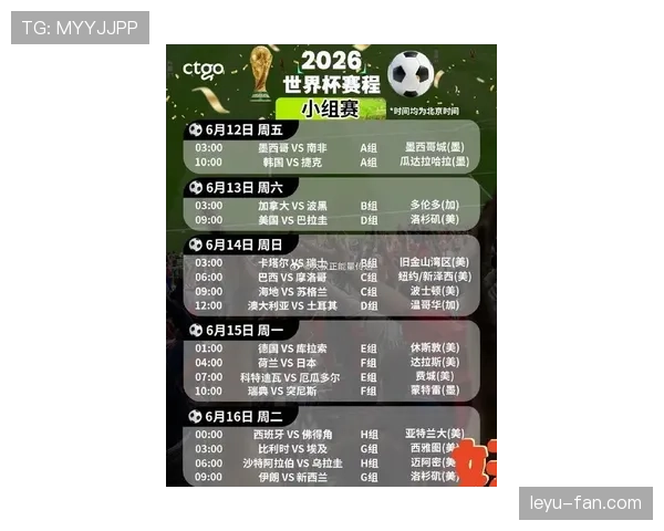 2026世界杯出线席位规则详解