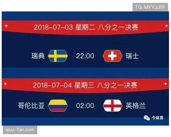 英格兰世界杯争冠窗口是否已经开启